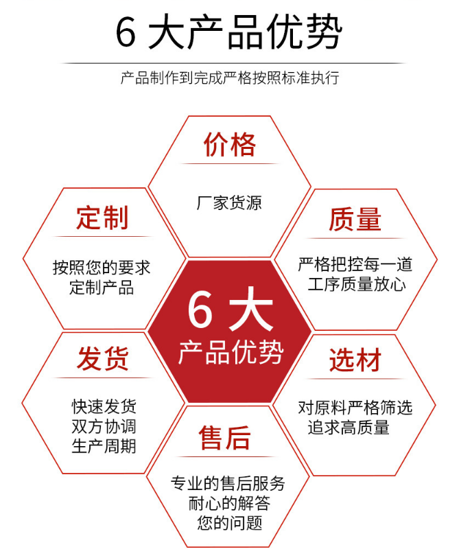 臻禹6大產品優勢 臻禹6大產品優勢