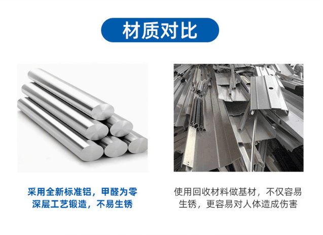 鋁掛片材質對比