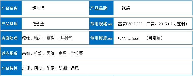 1600049984857791.png 方通參數.png