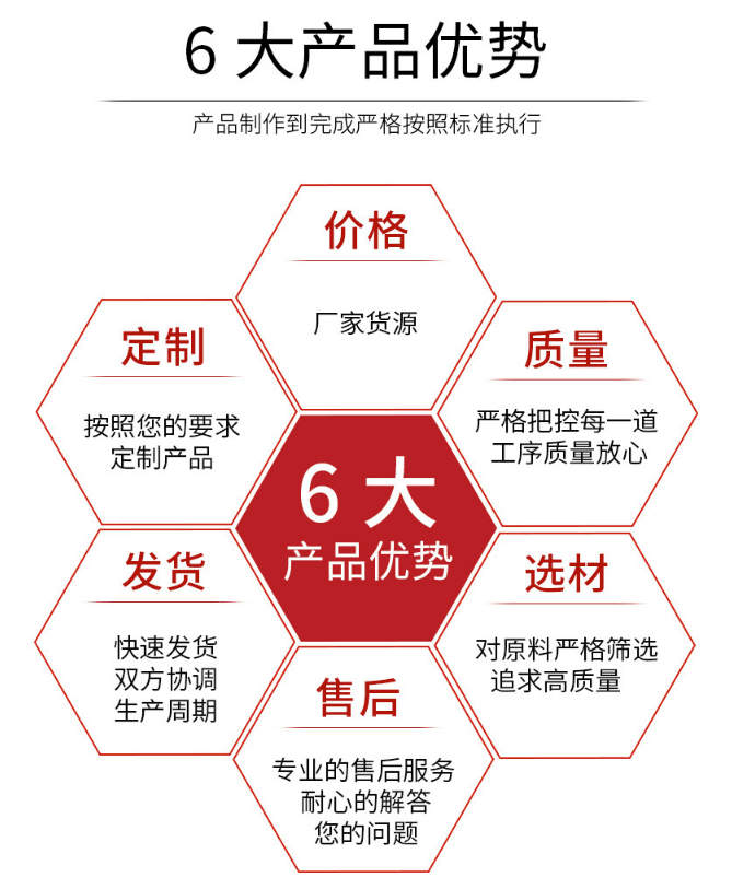 木紋鋁方通6大產品優勢 木紋鋁方通6大產品優勢